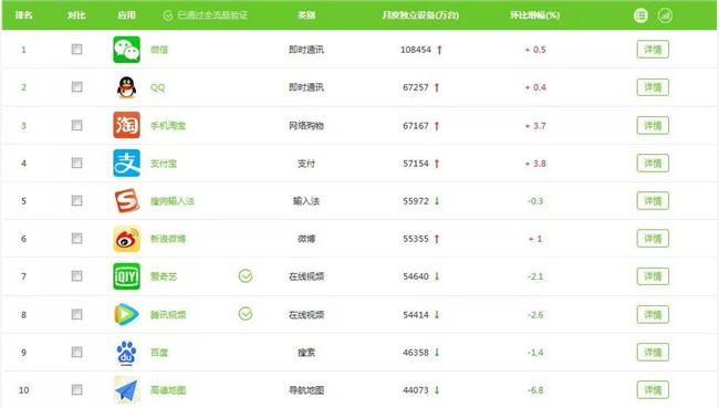 重新认识百度 (1).jpg