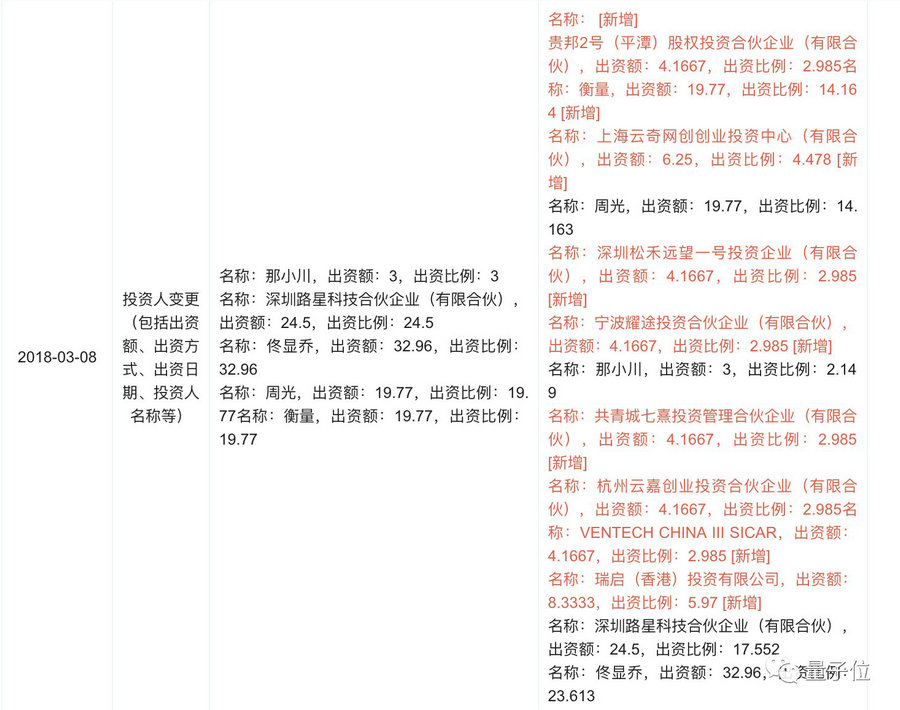 共享汽车的未来18.jpg