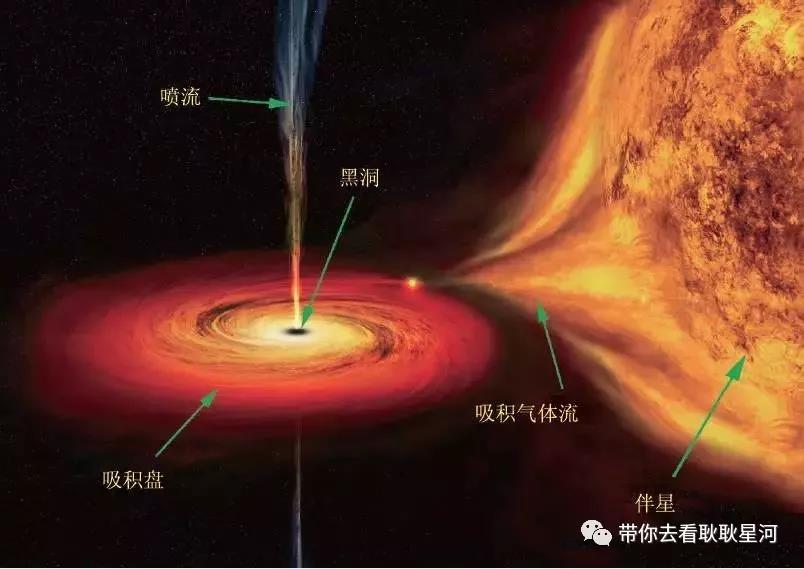 黑洞照片怎么拍的6.jpg