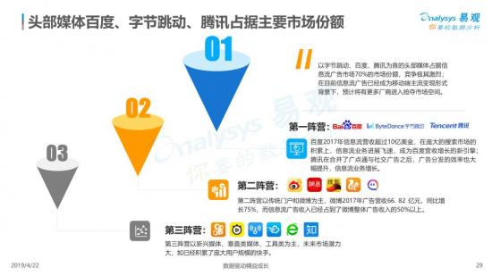移动互联网营销4.jpg