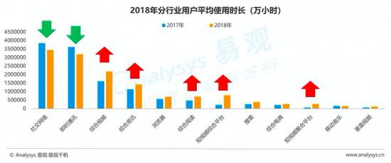 移动互联网营销2.png