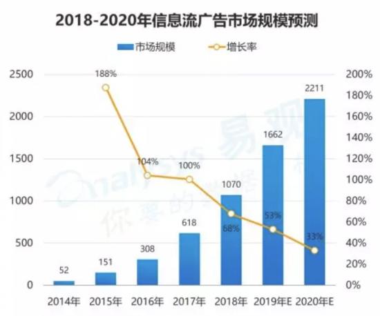 移动互联网营销3.png