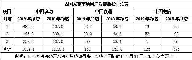 4G5G转换3.jpg