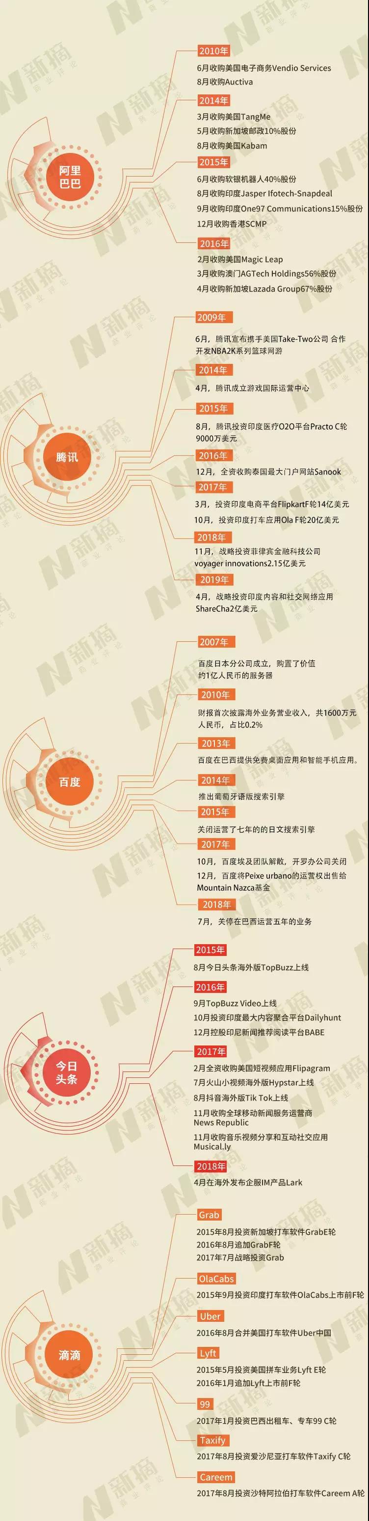 阿里，京东为代表的电商平台.jpg